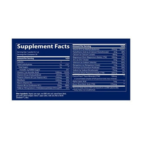 Trace Minerals, Electrolyte Stamina Power Pak, Non-GMO Mixed Berry 30 packets Trace Minerals