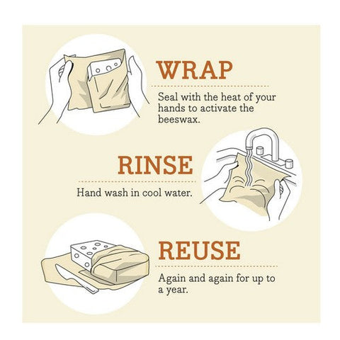 Bees Wrap, Honeycomb Single Medium Wrap, 1 Count Bees Wrap
